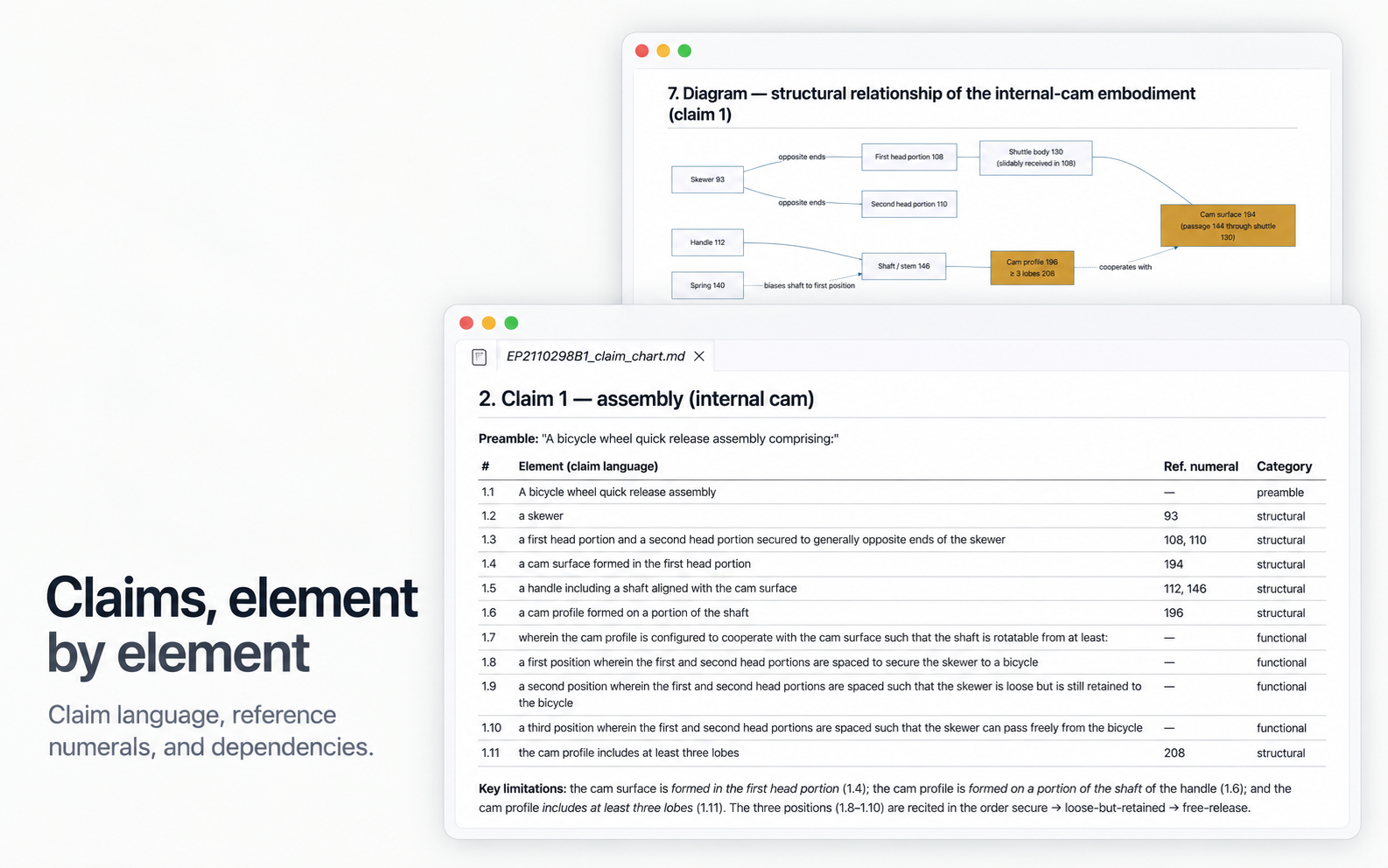 FlowLeap’s EP2110298B1 claim breakdown, showing claim elements, reference numerals, categories, and a structural relationship diagram.